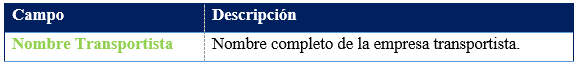 tabla